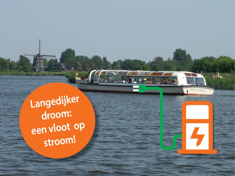 Donaties voor Museum BroekerVeiling een vloot op stroom Donaties voor Museum BroekerVeiling een vloot op stroom